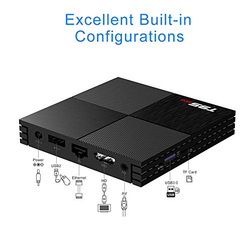 high speed tv box