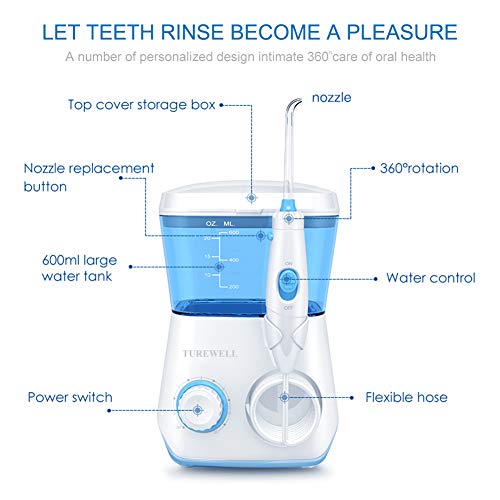 Water Flosser Introduction