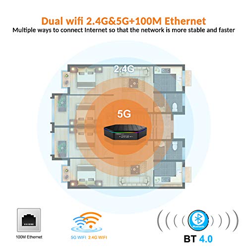 TV Box Android 9.0, TUREWELL T95Z Plus 4GB RAM 64GB ROM Android TV Box Amlogic S905X3 Quad-Core 64Bits Dual WiFi 2.4G/5GHz Bluetooth 4.0 3D 8K Ultra HD H.265 USB 3.0 Smart Media Player