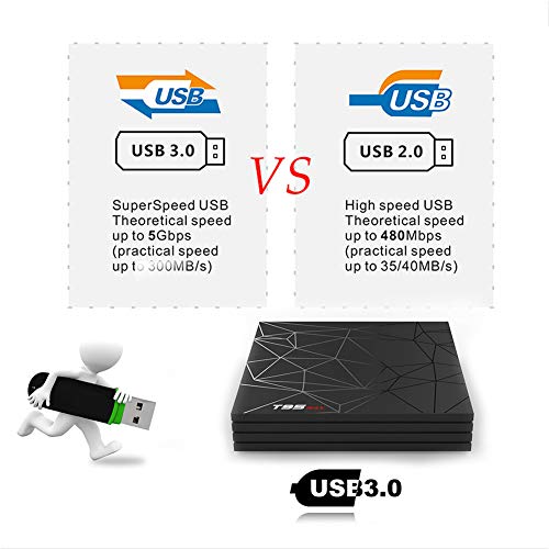 TUREWELL T95 Max Android 9.0 TV Box, 4GB RAM 32GB ROM TV Box