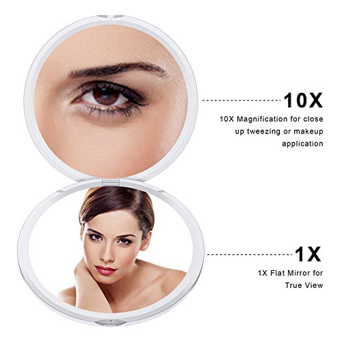Magnification and 1x True View Mirror