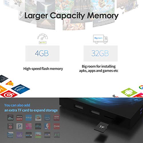 Larger Capacity Memory TV Box