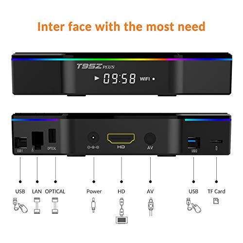 TV Box Android 9.0, TUREWELL T95Z Plus 4GB RAM 64GB ROM Android TV Box Amlogic S905X3 Quad-Core 64Bits Dual WiFi 2.4G/5GHz Bluetooth 4.0 3D 8K Ultra HD H.265 USB 3.0 Smart Media Player