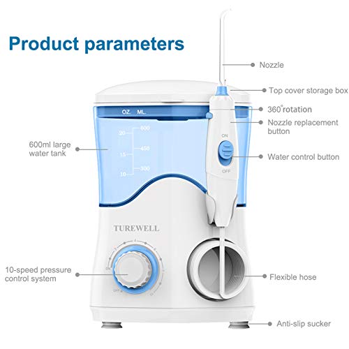 Oral Irrigator Parameters