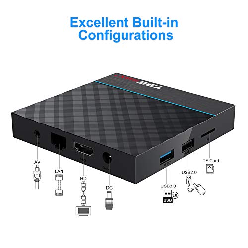 T95 Max+ TV Box
