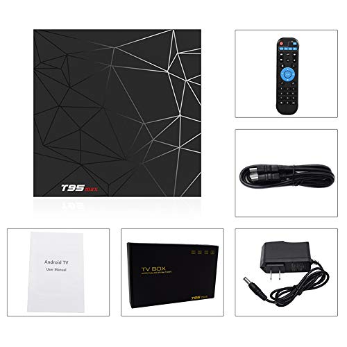 Android TV Box Package