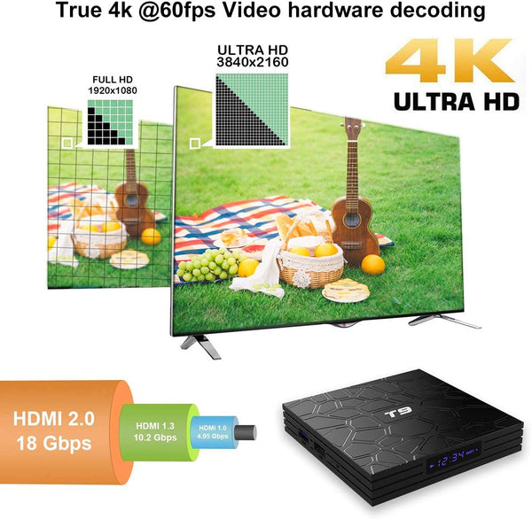4K Ultra HD TV Box
