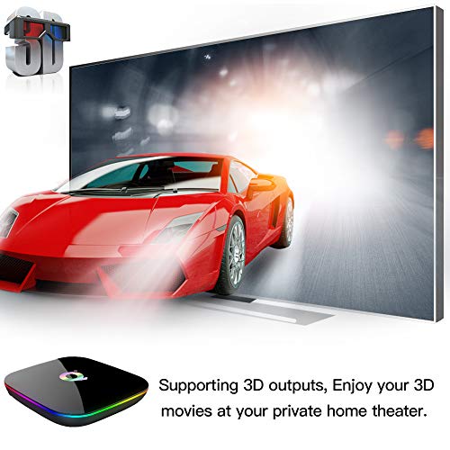 Support 3D Outputs TV Box