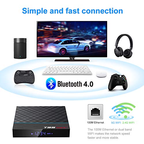 TUREWELL TV Box 9.0, T95 Max Android TV Box Chip H6 Quad-core Cortex-A53  4GB RAM 32GB ROM Smart TV Box 3D 6K Ultra HD H.265 2.4GHz WiFi Ethernet