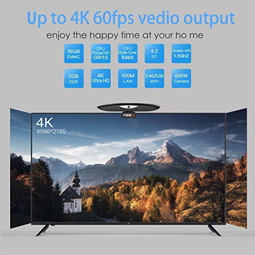 4k 60fps Vedio Output TV Box