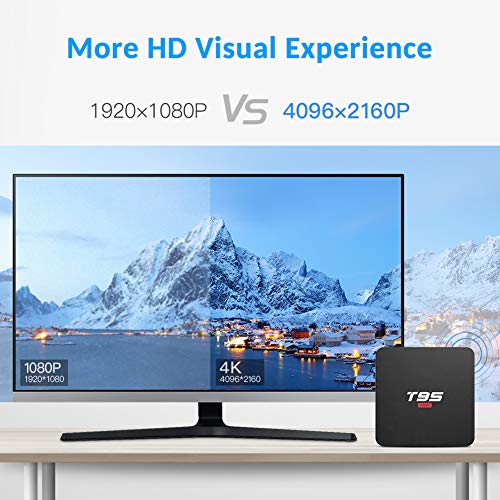 3D 4K H.265 Smart Android TV Box