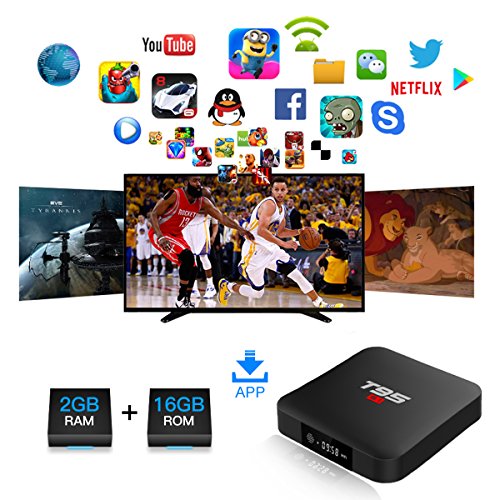 2GB RAM TV Box