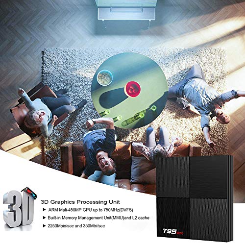 2GB RAM 16GB ROM TV Box