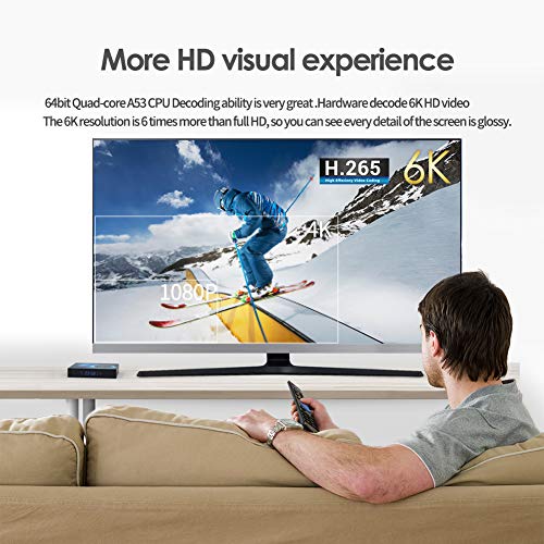 Warranty TV Box