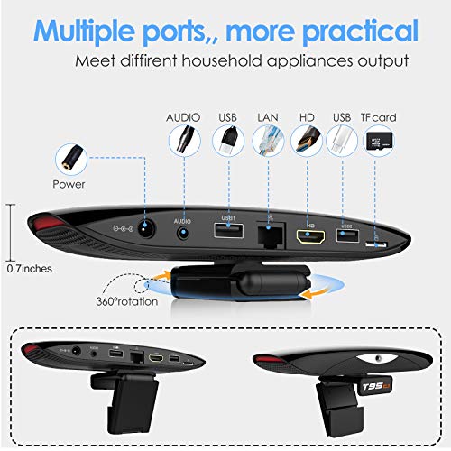 Multiple Ports Android TV Box