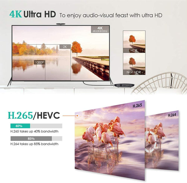 Support 4K 3D TV Box