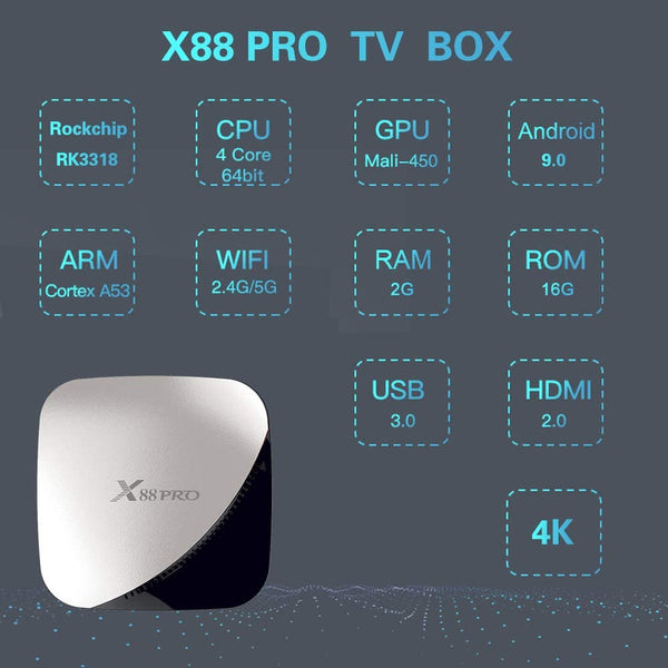 X88 PRO TV Box Configuration