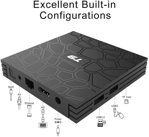 Android TV Box Configuration