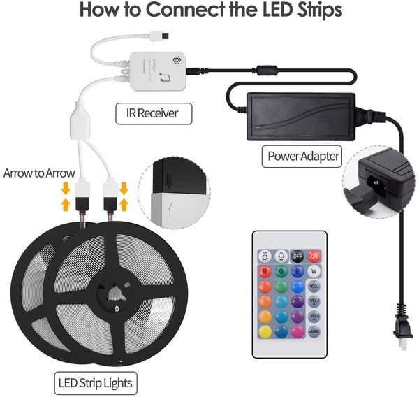 LED lights connect method